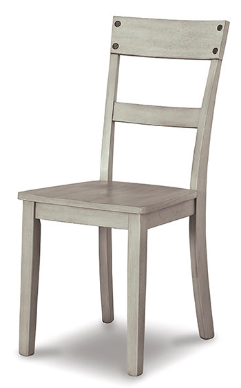 Cape Furniture Outlet - Ashley Furniture - Loratti Dining Room - Dining Chair (Set of 2) / Gray - D261-01X2