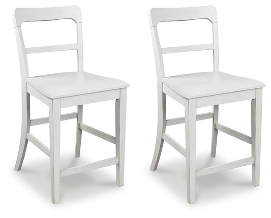 Cape Furniture Outlet - Ashley Furniture - Greddinton Counter Height Barstool (Set of 2) - Counter Height Barstool (Set of 2) / Multi - PCD824-224X2