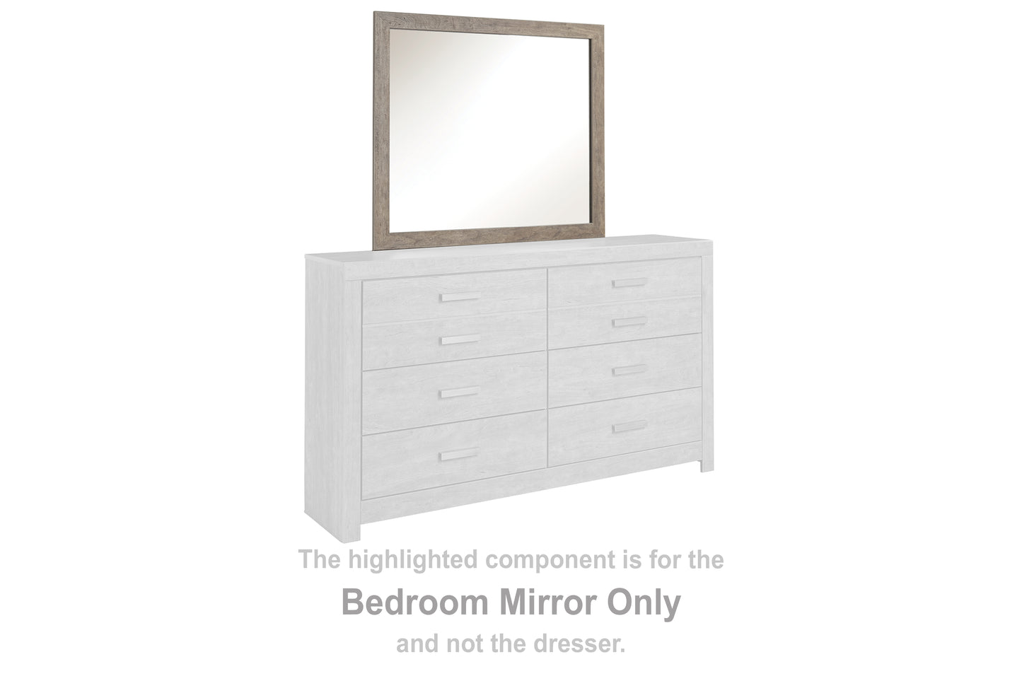 Cape Furniture Outlet - Ashley Furniture - Culverbach Bedroom - Bedroom Mirror / Gray - B070-36