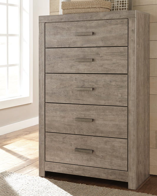 Cape Furniture Outlet - Ashley Furniture - Culverbach Bedroom - Queen Panel Bed / Gray - B070B8