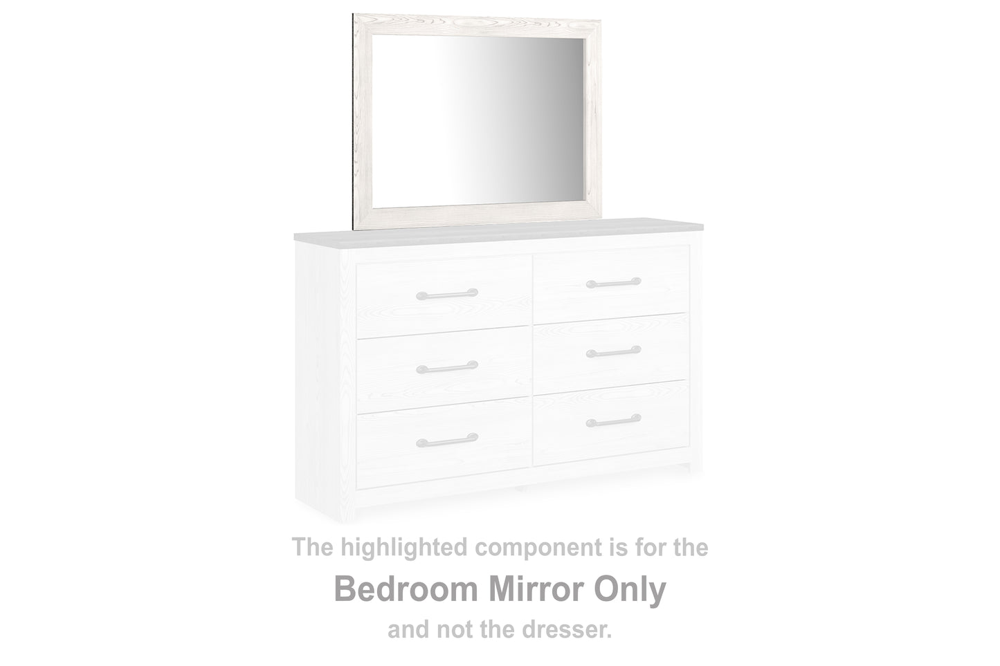Cape Furniture Outlet - Ashley Furniture - Gerridan Bedroom - Bedroom Mirror / White/Gray - B1190-36