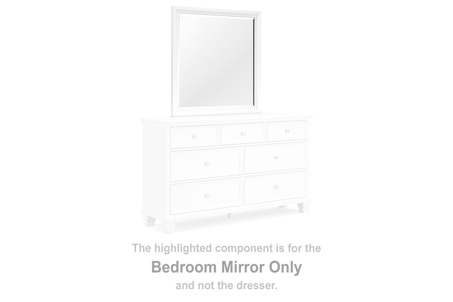 Cape Furniture Outlet - Ashley Furniture - Fortman Bedroom - Bedroom Mirror / White - B680-36