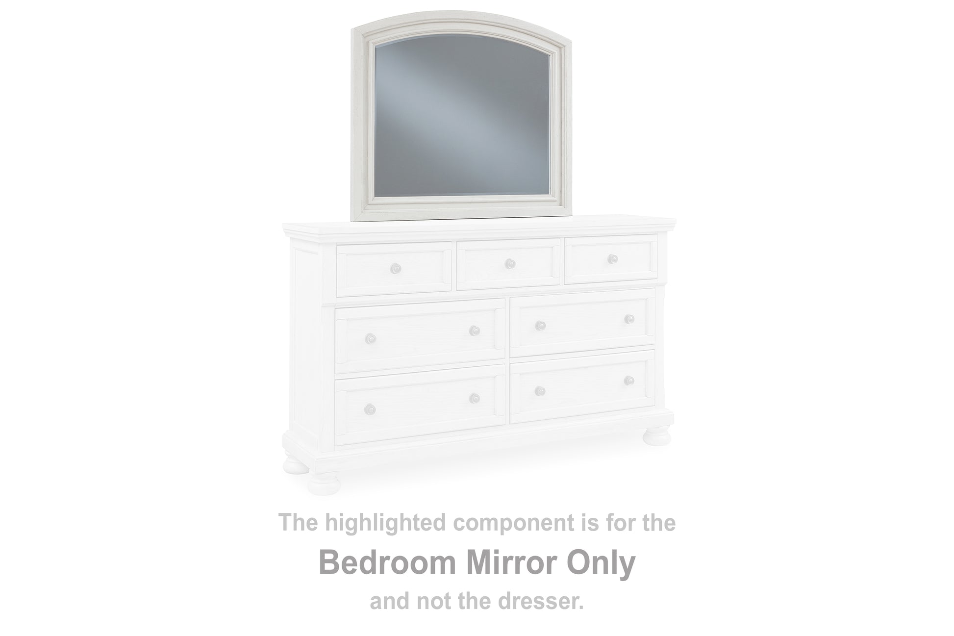 Cape Furniture Outlet - Ashley Furniture - Robbinsdale Bedroom - Bedroom Mirror / Antique White - B742-36