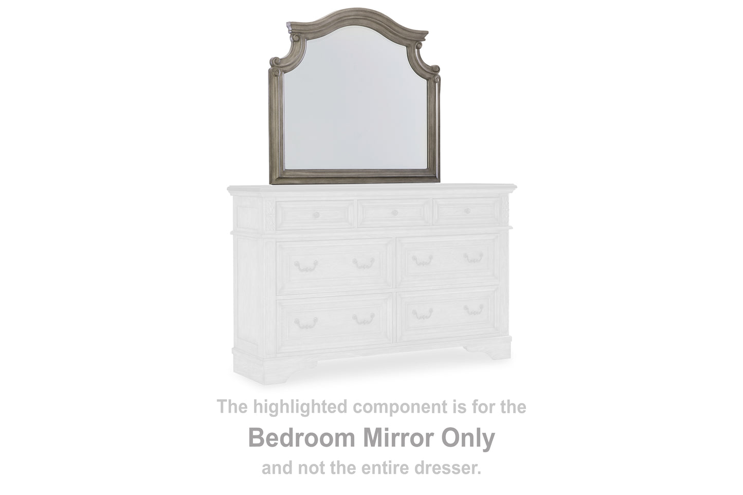 Cape Furniture Outlet - Ashley Furniture - Lodenbay Bedroom - Bedroom Mirror / Antique Gray - B751-36