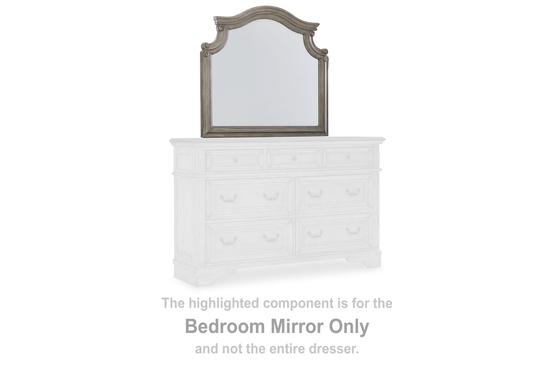 Cape Furniture Outlet - Ashley Furniture - Lodenbay Bedroom - Bedroom Mirror / Antique Gray - B751-36