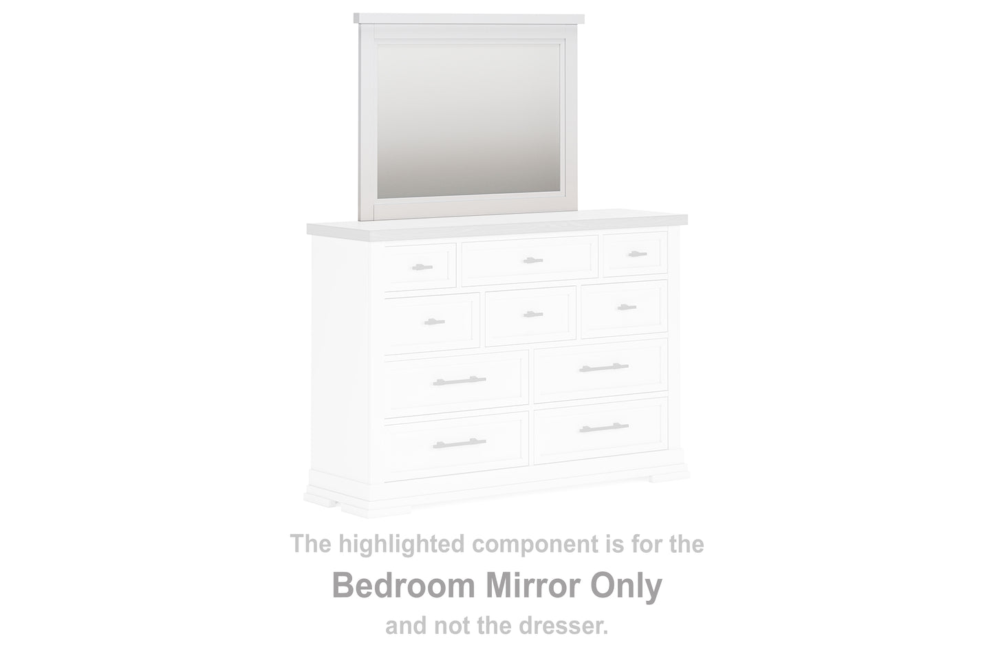 Cape Furniture Outlet - Ashley Furniture - Ashbryn Bedroom - Bedroom Mirror / White/Natural - B844-36