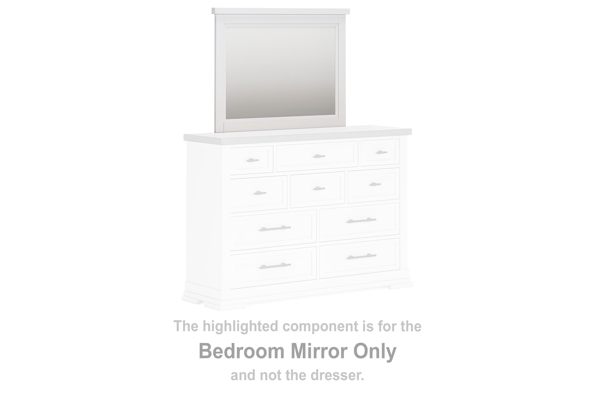 Cape Furniture Outlet - Ashley Furniture - Ashbryn Bedroom - Bedroom Mirror / White/Natural - B844-36