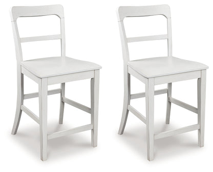 Cape Furniture Outlet - Ashley Furniture - Greddinton Counter Height Barstool (Set of 2) - Counter Height Barstool (Set of 2) / Multi - PCD824-224X2