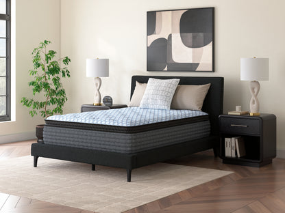 Cape Furniture Outlet - Ashley Furniture - Destin Cove PT Mattresses - Queen / Blue - M33231