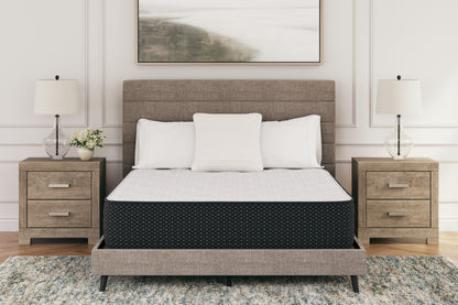 Cape Furniture Outlet - Ashley Furniture - Limited Edition Plush Mattresses - California King / White - M41151