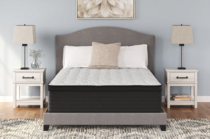 Cape Furniture Outlet - Ashley Furniture - Palisades ET Mattresses - California King / Gray/Blue - M41751